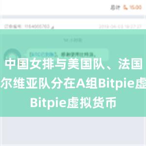 中国女排与美国队、法国队、塞尔维亚队分在A组Bitpie虚拟货币