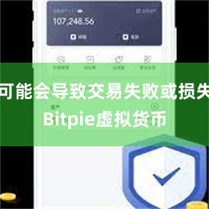 可能会导致交易失败或损失Bitpie虚拟货币