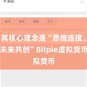 其核心理念是“思维连接、未来共创”Bitpie虚拟货币